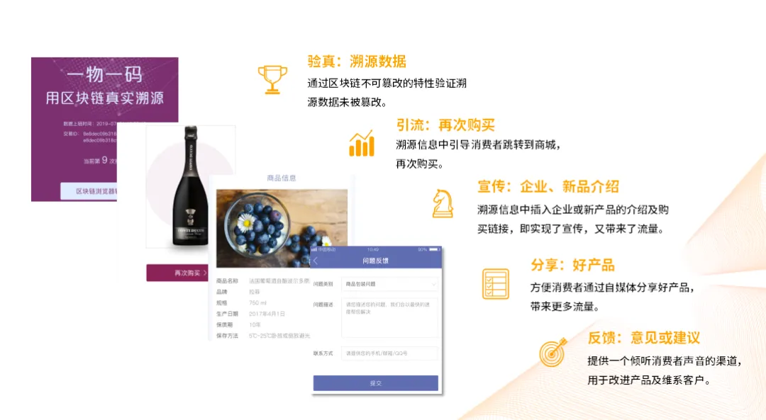 “会说话”的产品包装?“码”上查看