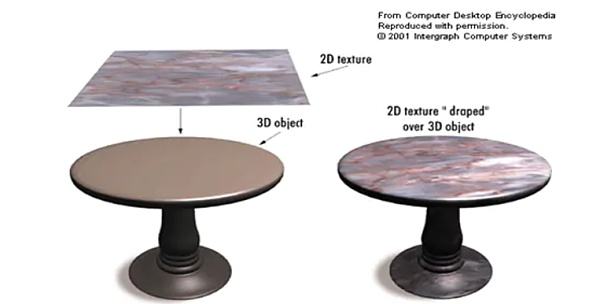 
      DAOrayaki与THUBA DAO ｜解密人工智能内容生成(AIGC)的发展与现状