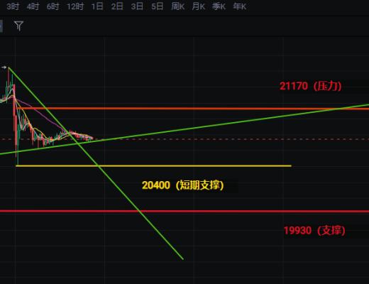 
      利空消息频发市场借机砸盘