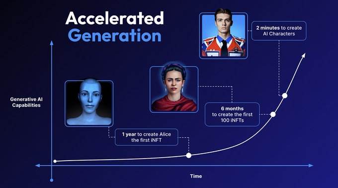 
      Polygon生态周报（1.16-1.22）