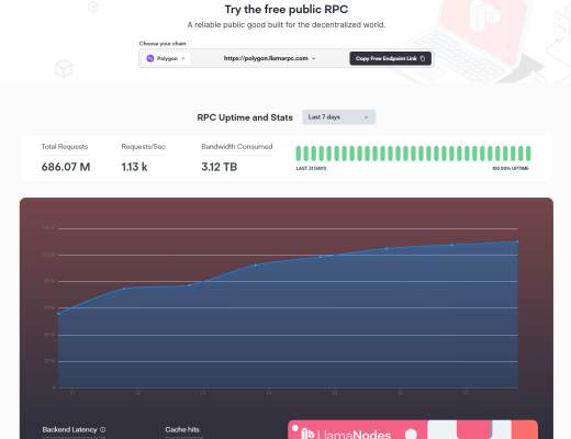 
      Polygon生态周报（1.16-1.22）