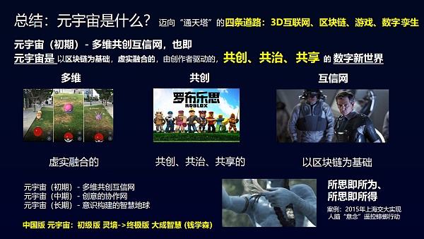 
      兔年新春初四  MCC副主任委员叶毓睿讲2023元宇宙十大技术加速落地