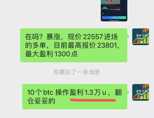 小神:恭喜 新朋友第一单完美翻仓 BTC盈利1300点 太给力了