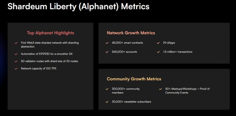 
      谁是下一个SOL？盘点11个即将到来的L1/L0潜力股