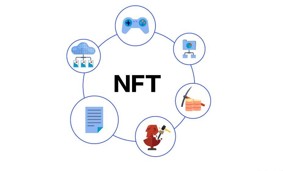 
      年轻人为何热衷NFT