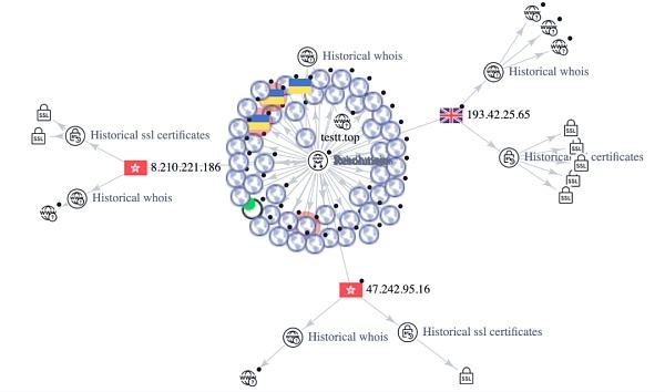 
      自带反侦察“炸弹”功能的假钱包  要如何识别？背后又隐藏着怎样的秘密？