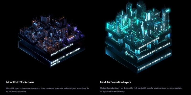
      谁是下一个SOL？盘点11个即将到来的L1/L0潜力股