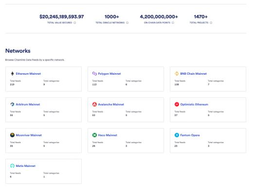 
      一文读懂衡量Web3生态的关键指