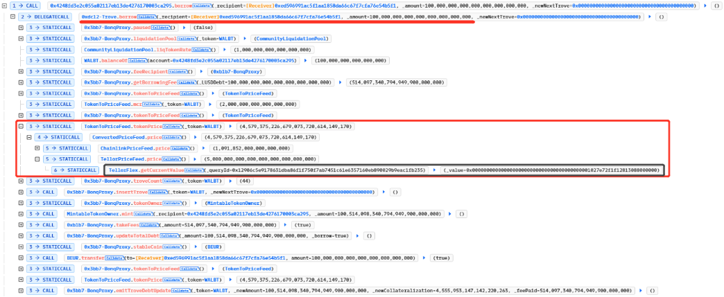 BonqDAO价格操纵攻击详细分析附PoC