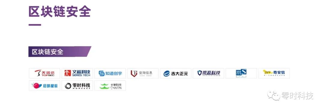 
      零时科技入选FreeBuf 咨询《CCSIP 2022 中国网络安全行业全景册（第五版）》上榜FreeBuf咨询2022 中国网络安全行业全景册继续护航区块链安全