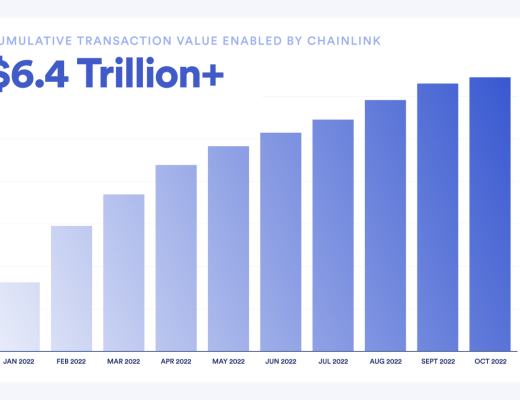 
      一文读懂衡量Web3生态的关键指