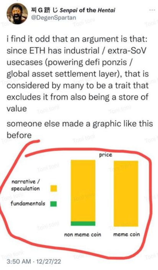 Alpha:一周六倍的 Canto 如何发现?