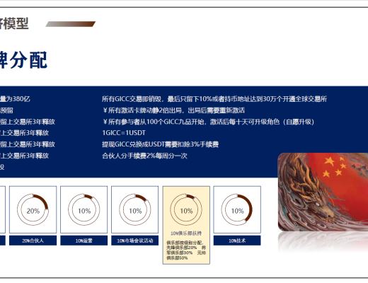 
      首款国风链游打造视觉“饕餮盛宴” 见证元宇宙数字资产变革新峰