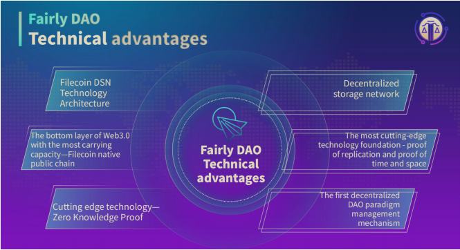 
      Fairly DAO,Filecoin原生底层+零知识证明,打造全球首个DAO范式Web3.0平台
