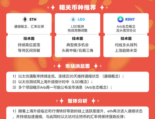 
      2.5《雪球交易部》早盘策略分享