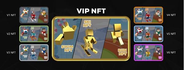 强势出击!SPORTS WORLD构建游戏与⾦融碰撞的元宇宙生态