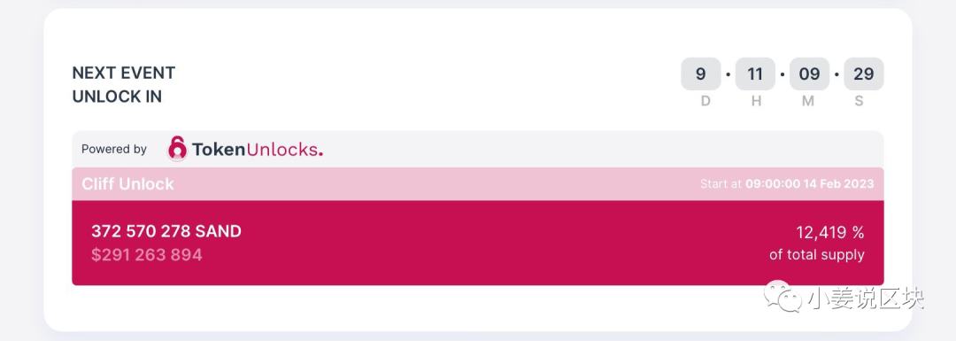 
      目前你最需要知道的加密市场热点