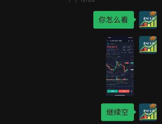 
      小神说币：行情如期暴跌 BTC空单完美止盈300点 太给力了