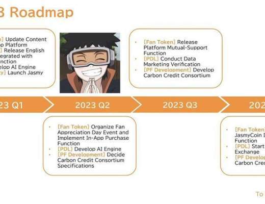 
      AI板块狂飙  这10个项目值得关注