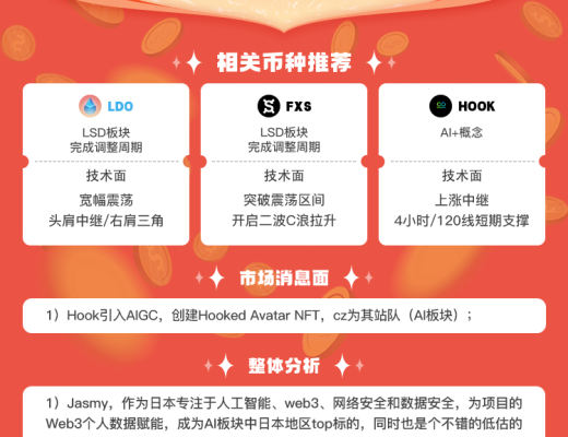 
      2.7《雪球交易部》早盘策略分享