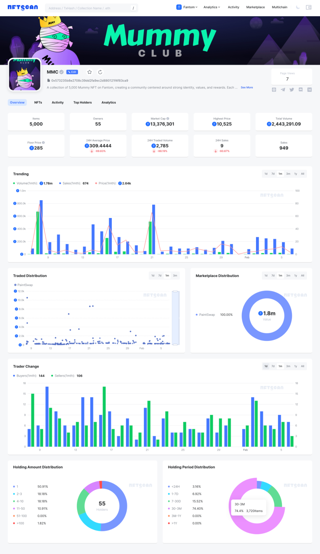 
      NFTScan 正式上线 Fantom 网络 NFTScan 浏览器和 NFT API 数据服务