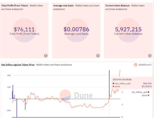 
      Blur发币在即,这些你应该知道