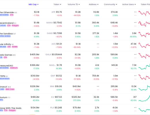 JZL Capital数字周报第5期 02/06/2023 非农利空 市场震荡