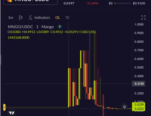 
      DeFi借贷协议与黑客间的战役损失天价资产 2023年信任该如何重塑？Fantasm Finance