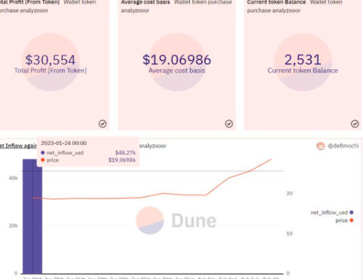 
      Blur发币在即,这些你应该知道