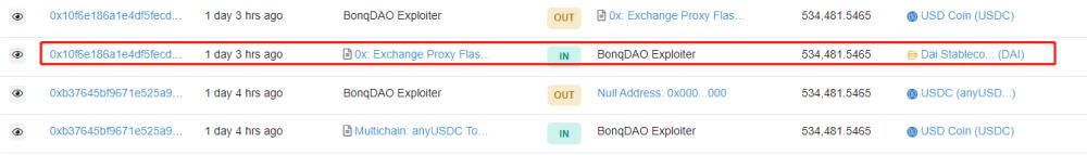 
      零时科技 || 损失8800万美元,加密协议BonqDAO被攻击事件分析事件背景漏洞及核心资金来源及流向总结及建议