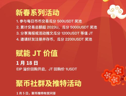 
      聚币Jubi 2013年1月大事记|新春活动完美收官 持续关注AI板块及Web3应用项目