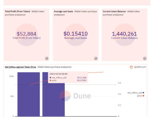 
      Blur发币在即,这些你应该知道
