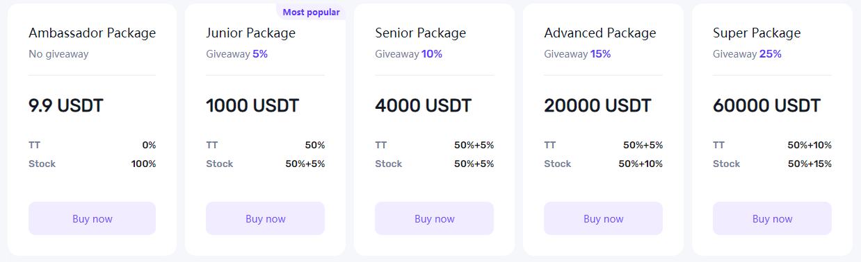 MetaTdex启动券商天使招募 香港上市福利提前共享MetaTdex启动券商天使招募 香港上市福利提前共享