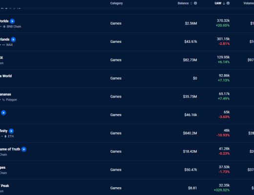 JZL Capital数字周报第5期 02/06/2023 非农利空 市场震荡