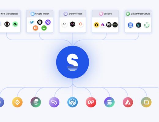 JZL Capital数字周报第5期 02/06/2023 非农利空 市场震荡