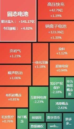 
      千鹤打板日记（2.8）——龙头妖股布局完成只静待东风起