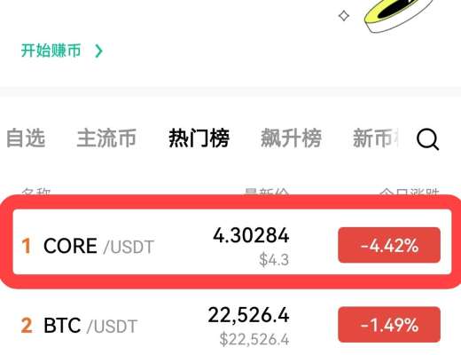 
      酷尔core交易盛典8号拉开帷幕,O易,火必目前横盘在4.3u左右注册变现享返佣不香吗？