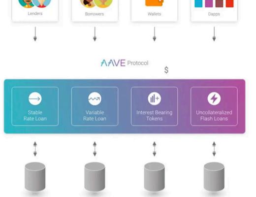 
      怎么给以太坊估值？