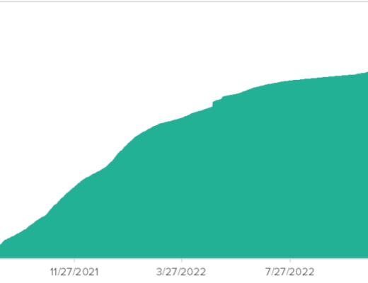 
      怎么给以太坊估值？