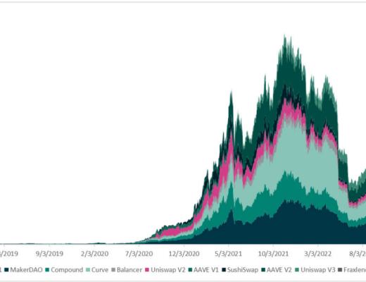 
      怎么给以太坊估值？