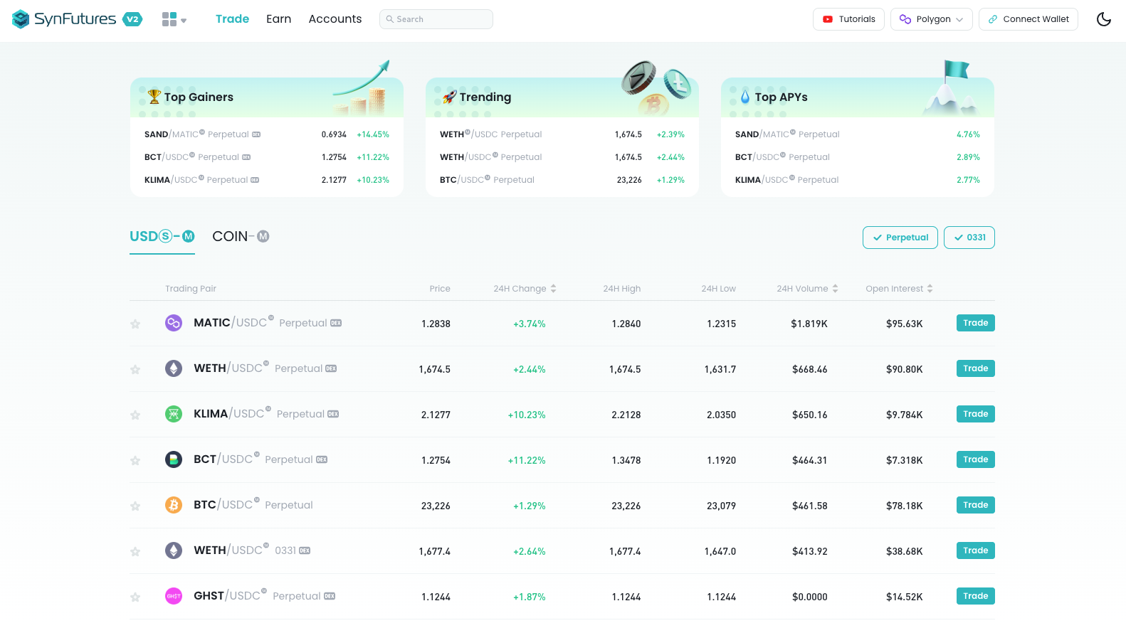 
      如何参与 Polygon DeGens - 获取23个热门项目的潜在空投机会