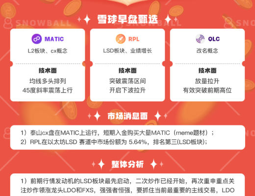 
      2.10《雪球交易部》早盘策略分享