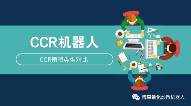 
      币圈大多数炒币者亏损的原因   看看你就明白了（量化机器人）