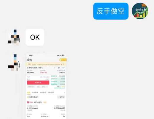 
      小神：恭喜 BTC一路做空盈利1000多点  太给力了