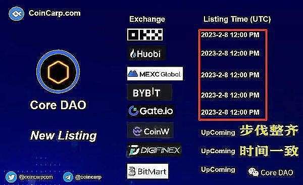 
      酷尔core小狐狸质押,领取查看收益,解压图文教程