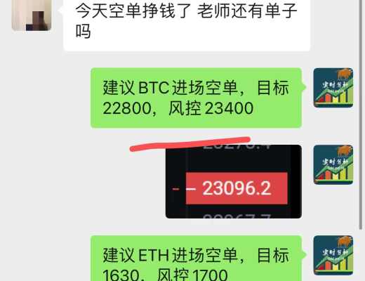 
      小神：恭喜 BTC空单止盈300点 ETH空单盈利30多个点 完美