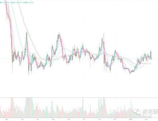 弱势调整 谁可能成为大波动的导火索