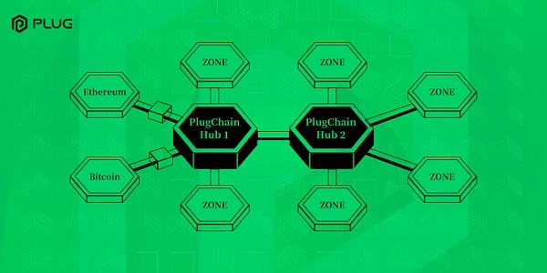 
      行业解读 ｜ 漫谈新公链：PlugChain如何打开数据“引擎”？