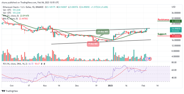 
      比特币与以太坊：谁更胜一筹