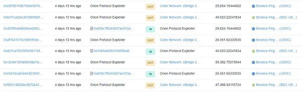 
      零时科技 || 攻击者获利约302万美元.Orion Protocol被攻击事件分析事件背景漏洞及核心资金来源及去向总结及建议